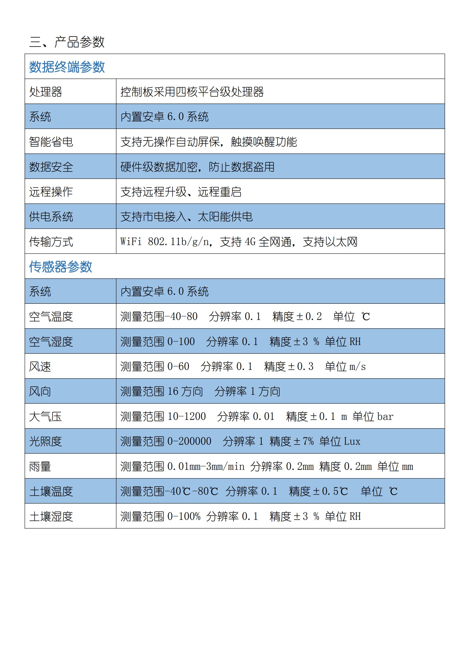气象站产品单页_2.jpg