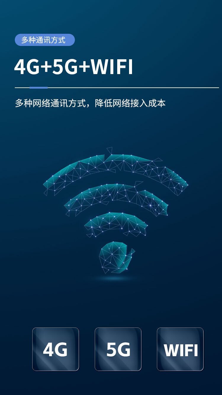 农业智能化产品