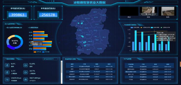 养牛1.png
