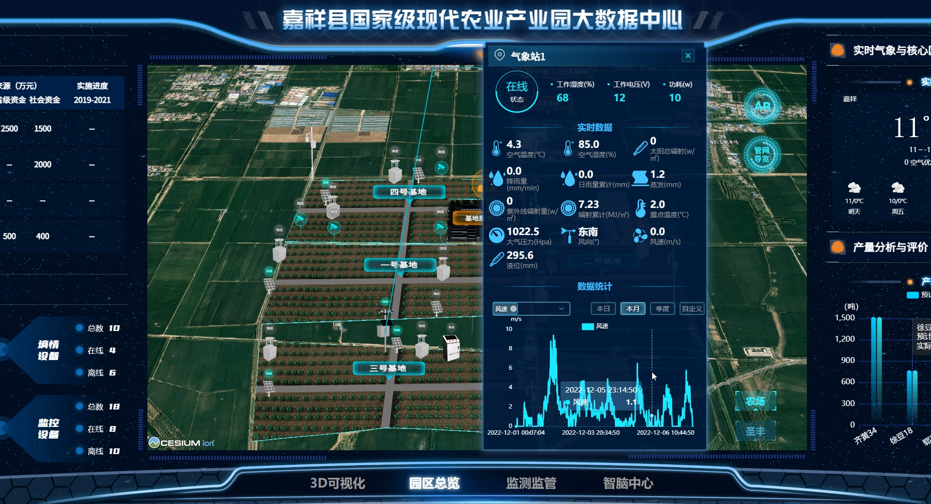 种豆得豆,良种良法保丰收