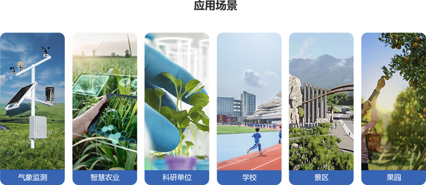 应用场景.png