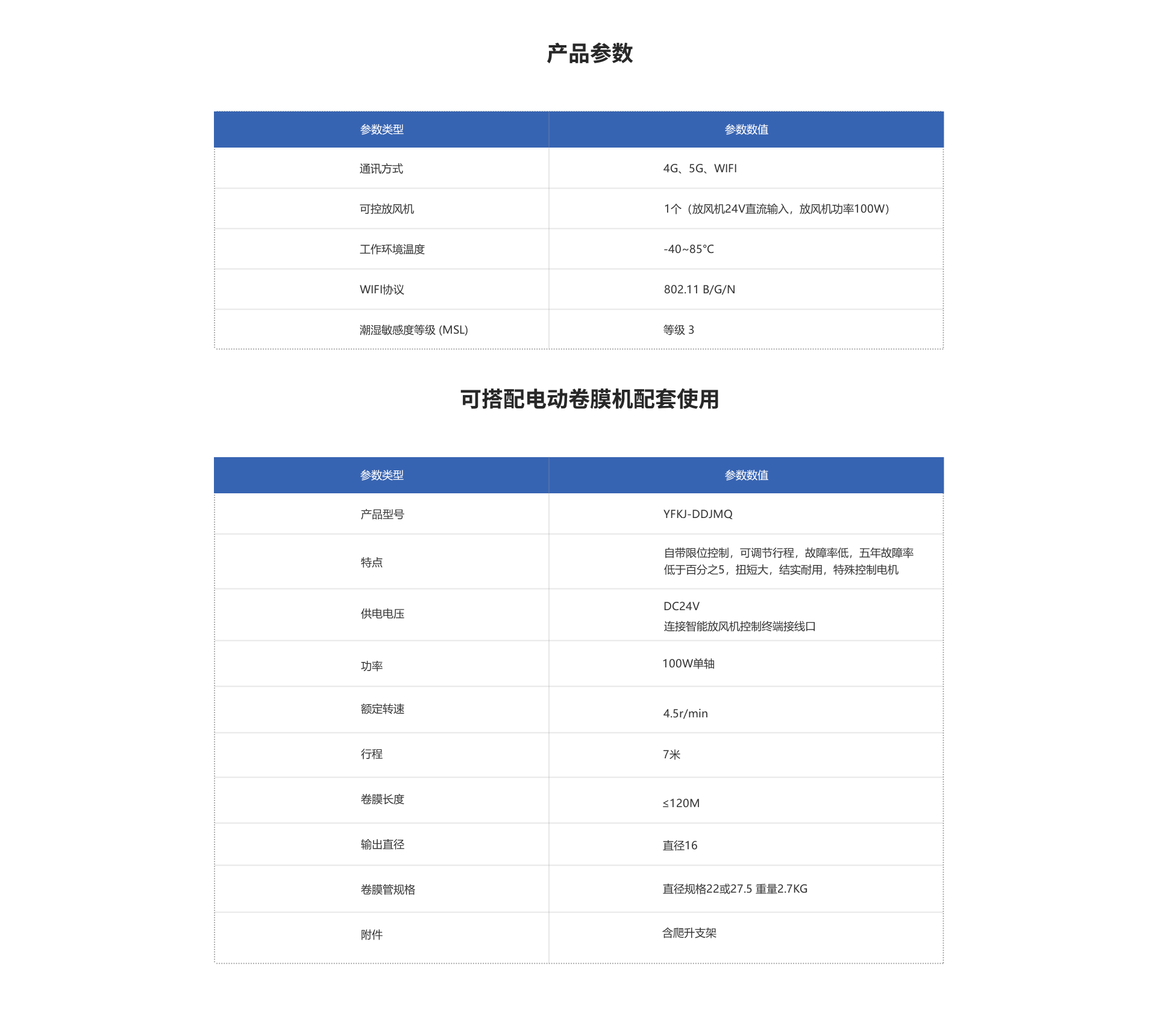 智能放风机参数.png