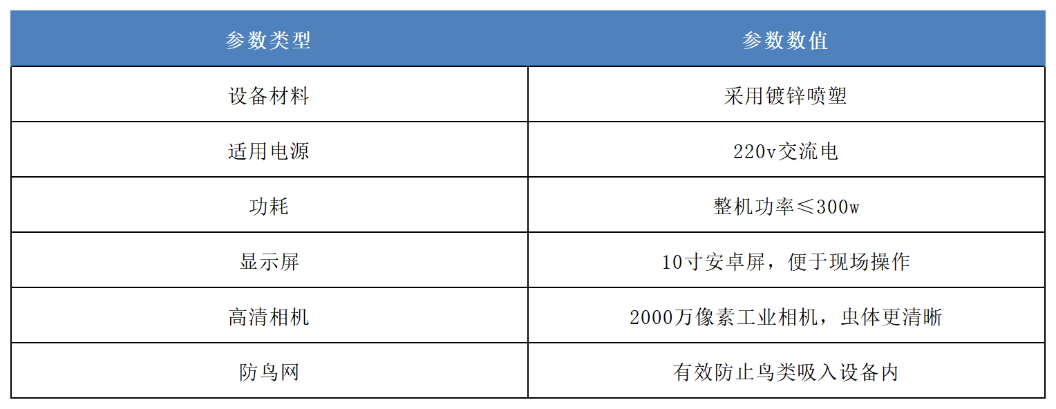 吸虫塔虫情测报系统产品参数.png